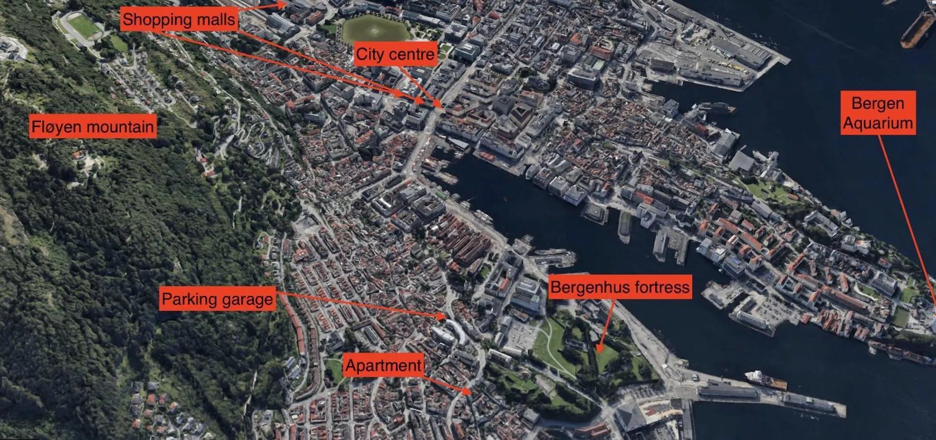 King Bed - Behind Bryggen - Renovated Des 23 Apartment Bergen